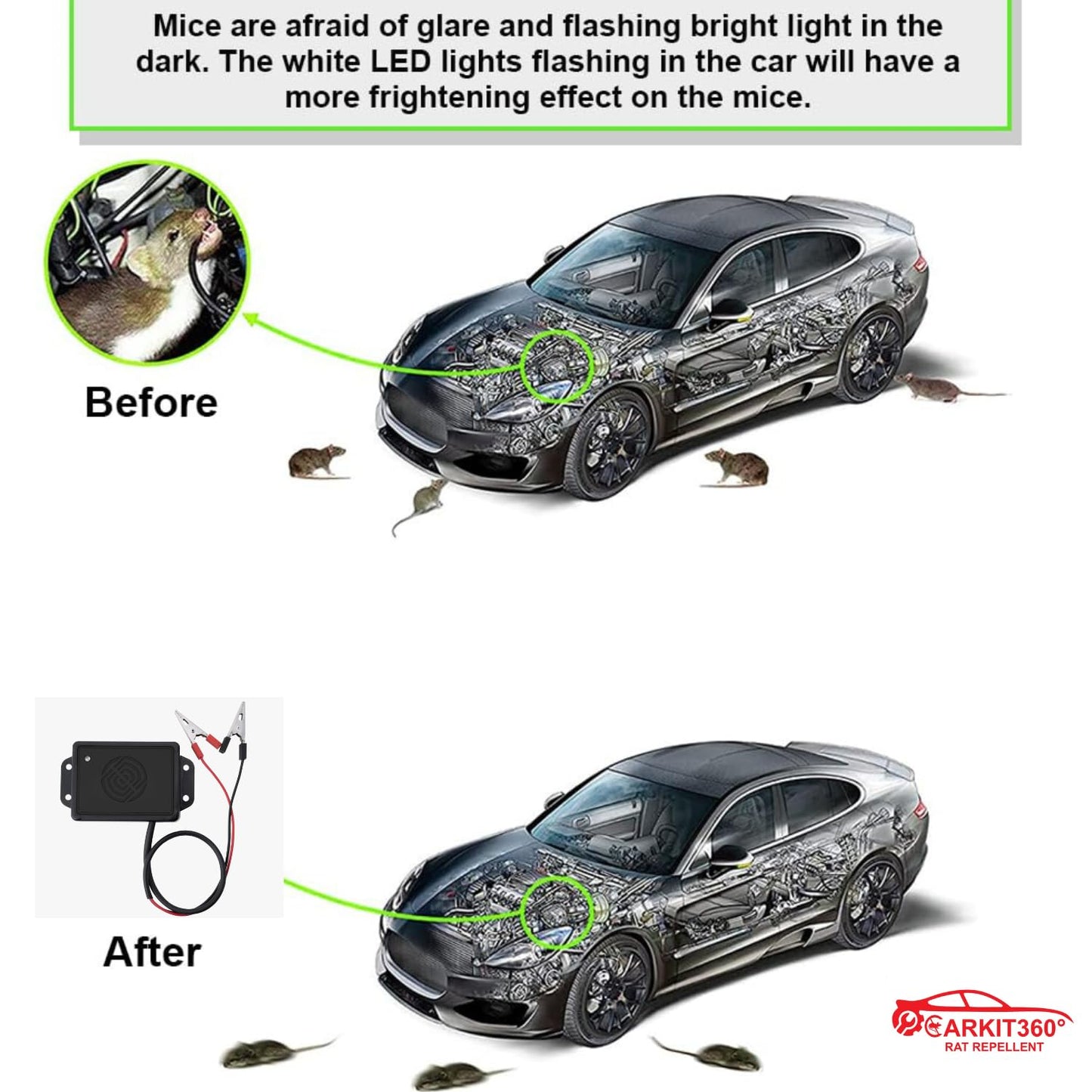 High-Frequency Rodent Deterrent for Vehicles – Easy to Use with LED Flashlight