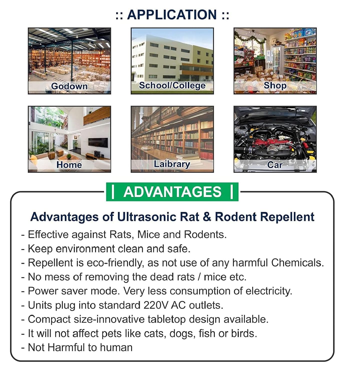 Ultrasonic Rat & Rodent Repeller for Home, Kitchen & Warehouse (2500 sq ft)